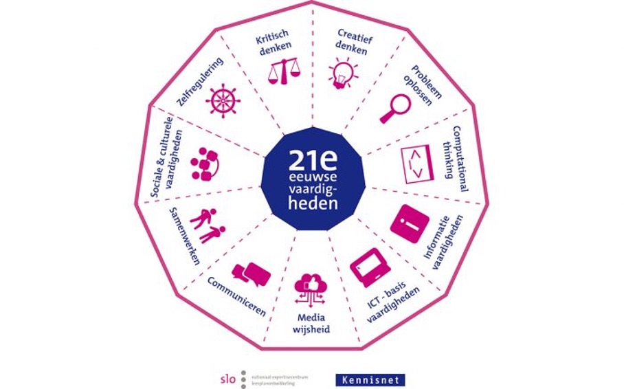 21eeuwsvaard